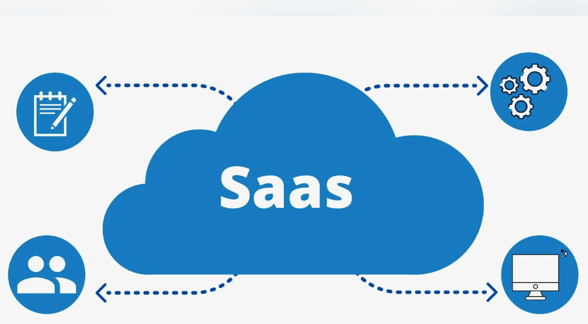 Saas cloud. Saas технологии. Облачные технологии saas. Модели saas. Saas схема.