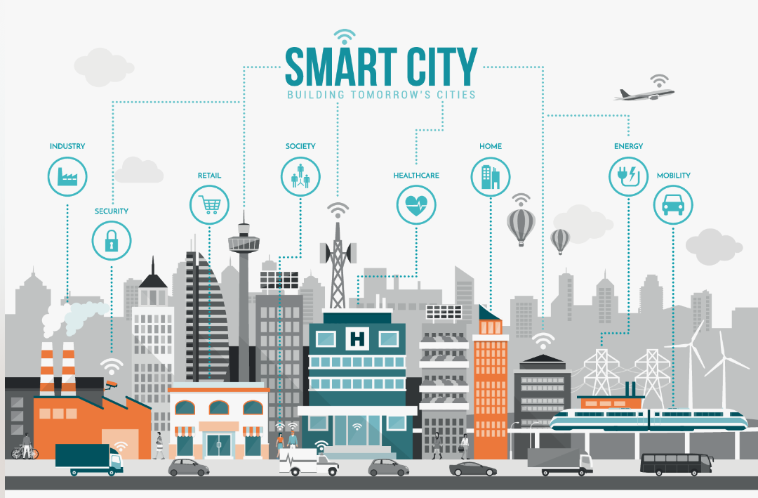 Проекты на город что нужно. Умный город. Smart City умный город. Инфраструктура умного города. Концепция умного города.