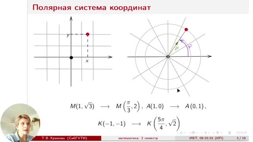 Лекция 3. О полярных координатах и вычислении площади и периметра