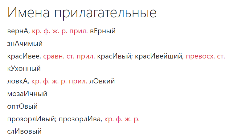 Как правильно ставить ударение в слове «краси́вейший»