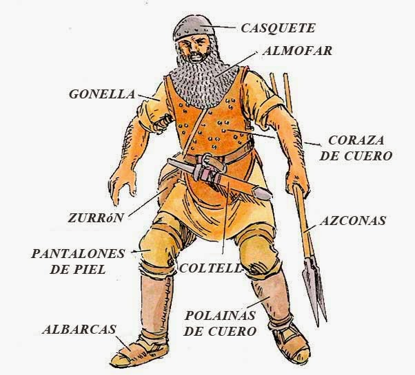 Амуниция альмогавара