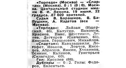 "Советский спорт", № 141 (6487), пятница, 20 июня 1969 г. С. 1. С небольшой корректировкой автора ИстАрх.