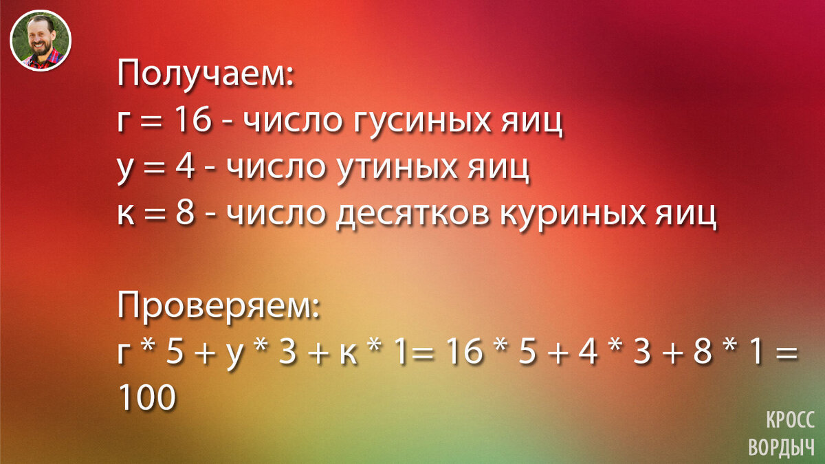 Тест для проверки начитанности: Вы действительно «ходячая энциклопедия»,  если ответите 9/10 | Кросс Вордыч | Дзен