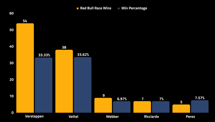 3д восьмерка. красный цвет число. наклейка 5 years collection. 0 png. цифра 5 красная пять.