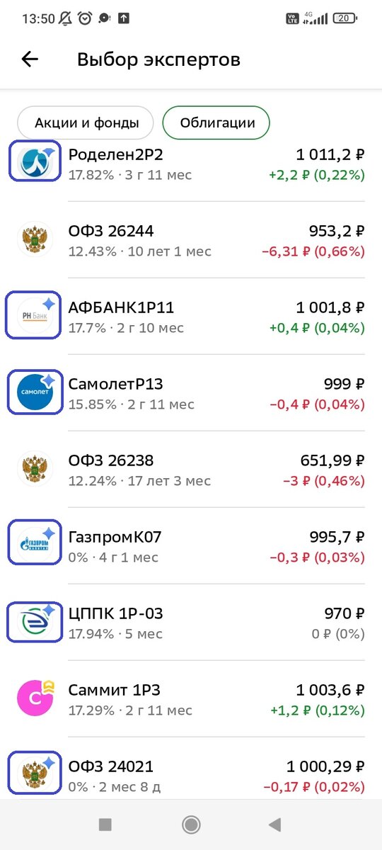 Выбор экспертов 15.02.2024: облигации