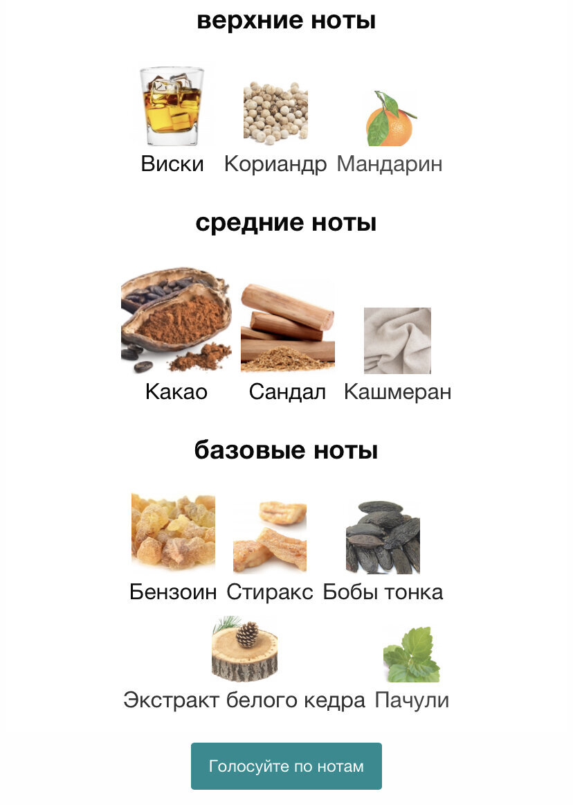 Топчик шикарных ароматов с какао: сладкие и не сладкие. Бюджет, ниша | Пс,  нишу надо? | Дзен