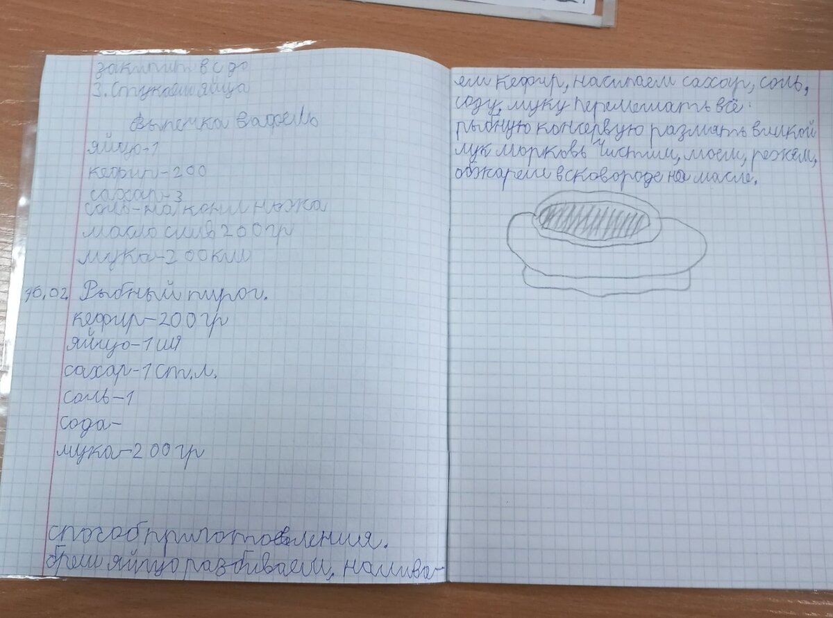 Рецепт рыбного пирога