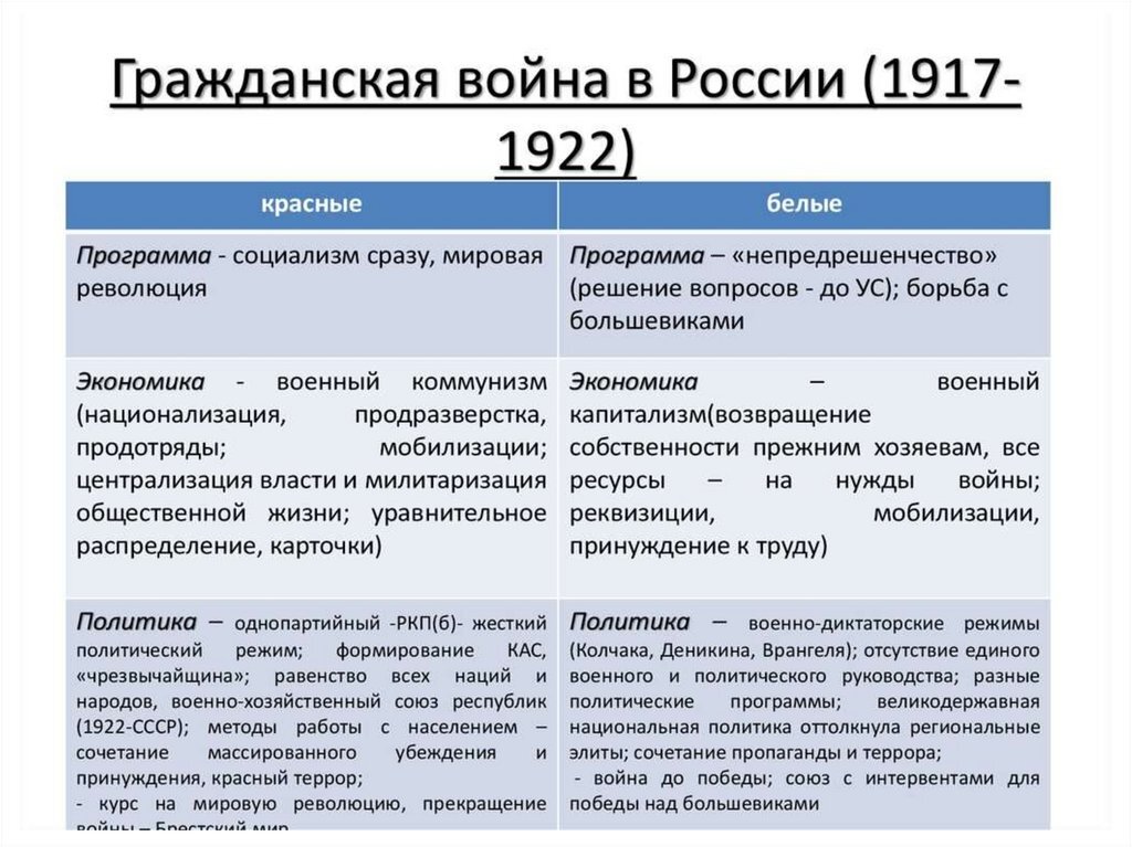 Из интернета
