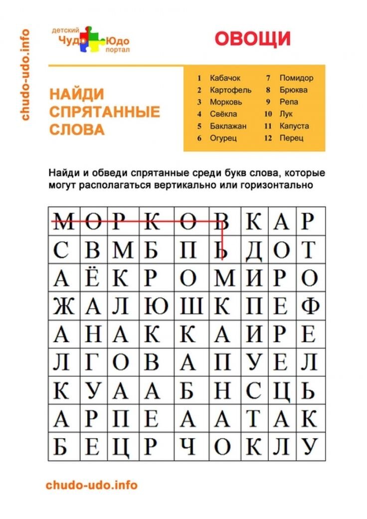 Крылатые фразы Ветхого и Нового Завета - Православный портал «Азбука веры»