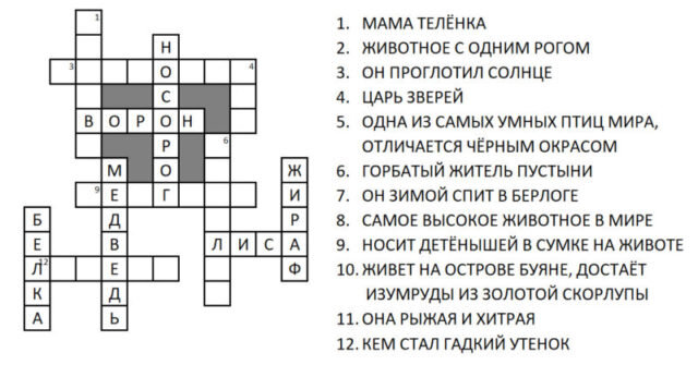 Портянки под лапти, 5 букв — сканворды и кроссворды — загадки и развлечения