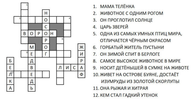 Категория:Слова из 5 букв/ru — Викисловарь