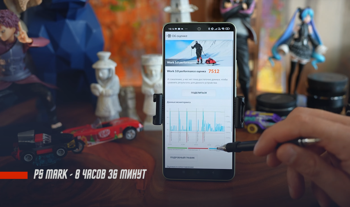 ТОП ЗА 14 000 Р, А БЫЛ 12 000 Р🔥 СМАРТФОН XIAOMI REDMI NOTE 13 4G ЛОВИМ  СЕЙЛЫ. СМАРТ ДОСТОЙНЫЙ | ПОЛЬЗА.NET СТАТЬИ | Дзен