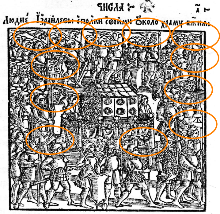 Гравюра из Библии Скорины. "Люди израилевы со своими полками около храма божия". Можно различить 12 стягов.