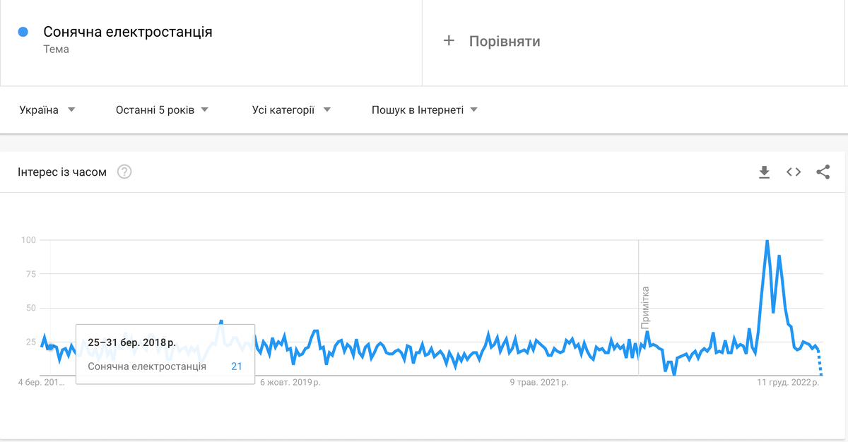 Фото взято из открытых источников