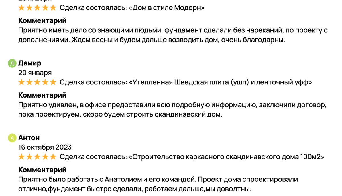 Рейтинг 5 площадок, где купить отзывы на Авито