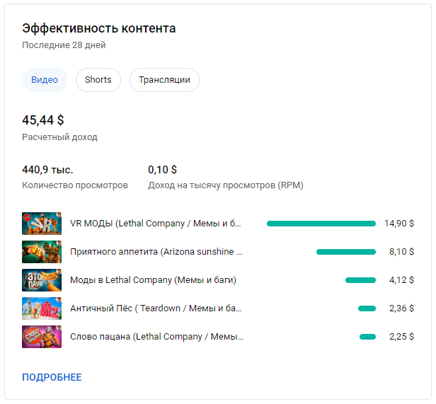 Полноценные видео + shorts