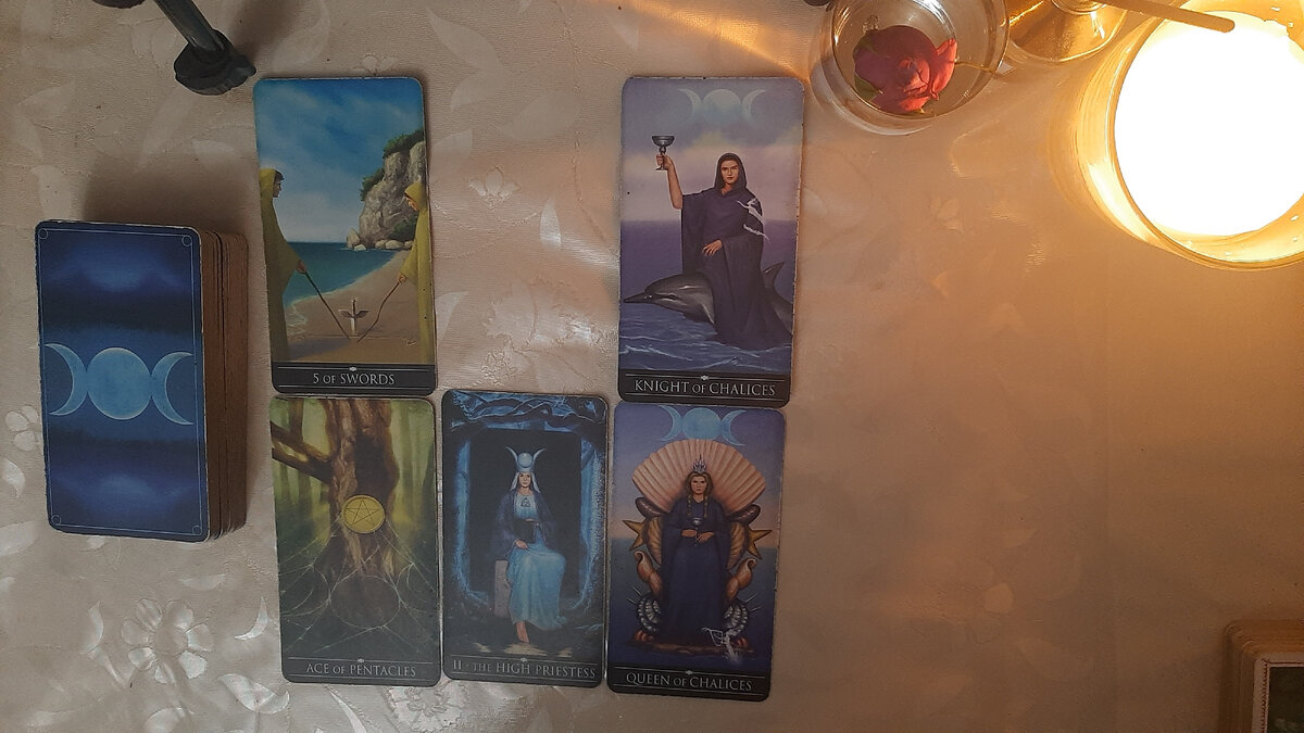 Сигнификация.