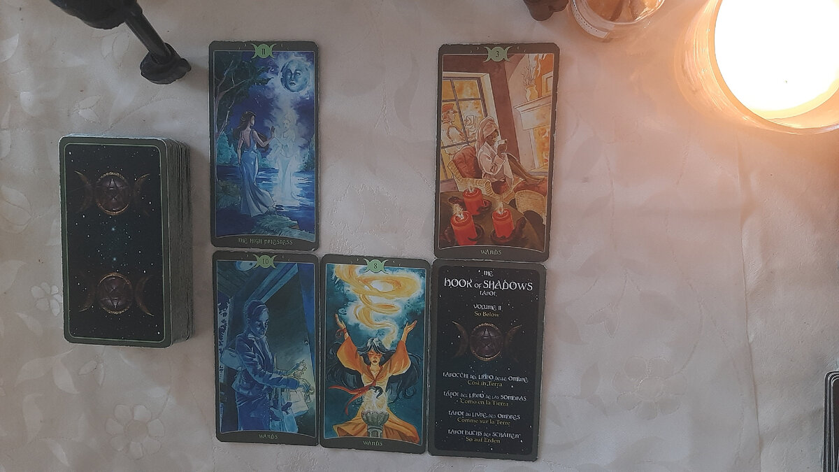 Сигнификация.