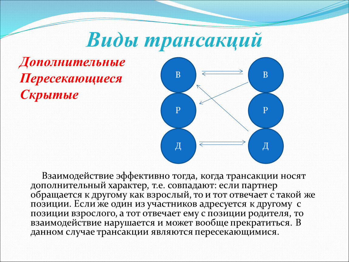 Транзакционный и аналитический сегмент