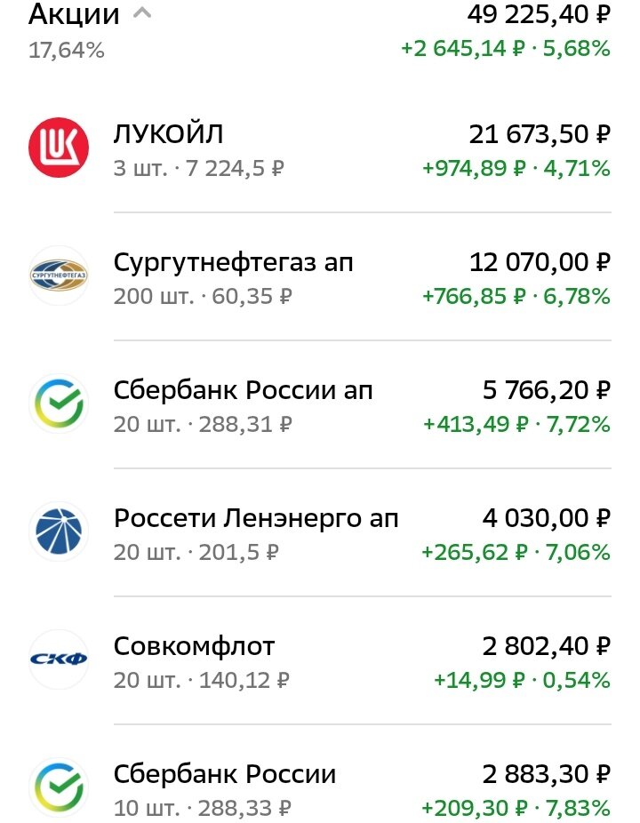 Фиксированные цены. Фиксированная стоимость картинка. Зафиксировать цену. Фиксируем прибыль. Фиксированная цена акция картинка.