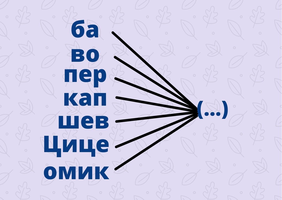 Фронтовой дневник артистки Ленинградского Нового ТЮЗа Ольги Беюл