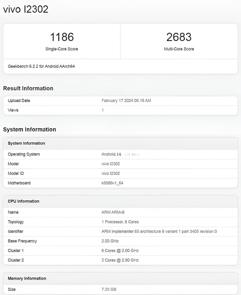 Смартфон iQOO Z9 замечен на Geekbench с чипсетом Dimensity 7200 |  OVERCLOCKERS.RU | Дзен