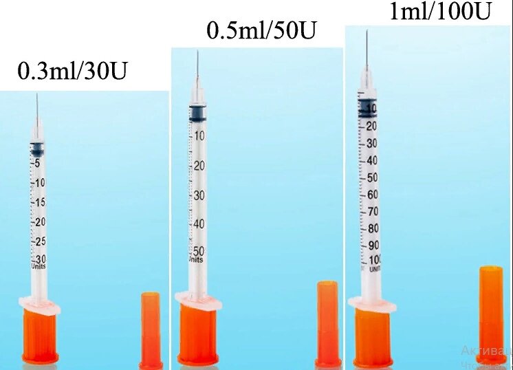 Мл в кубиках шприца