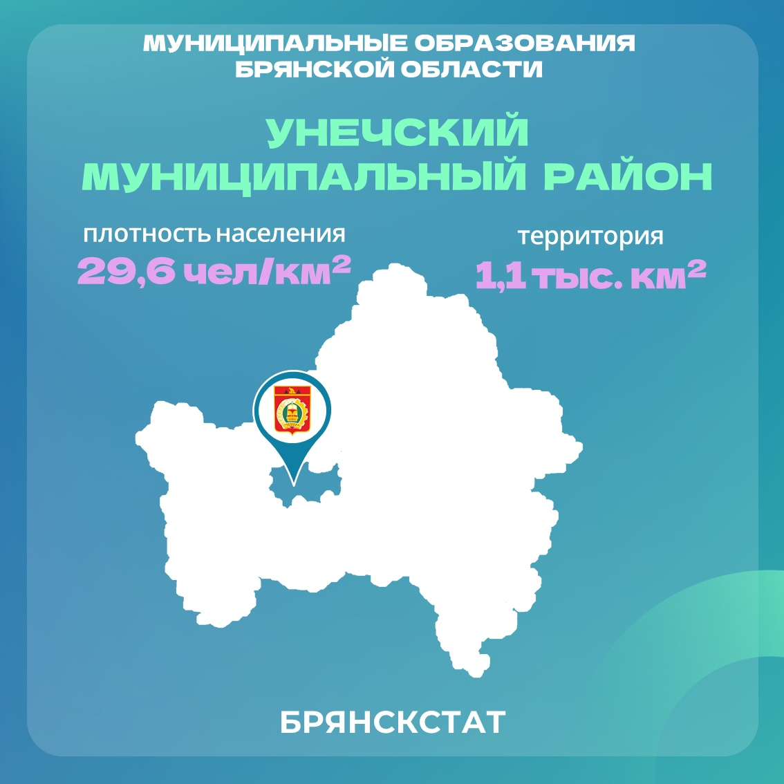 Унечский район объединяет одно городское и восемь сельских поселений |  Н-Вести | Брянская область | Дзен