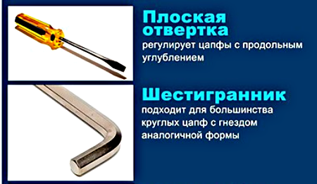 Инструменты для регулировки пластиковых окон