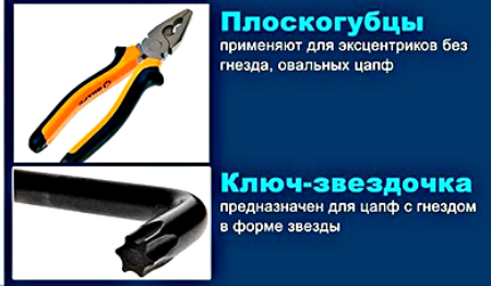 Инструменты для регулировки пластиковых окон