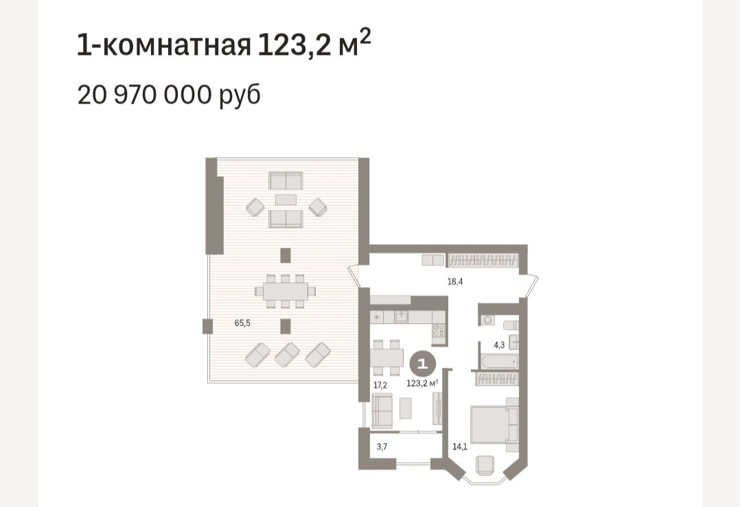 Квартиры  с террасами