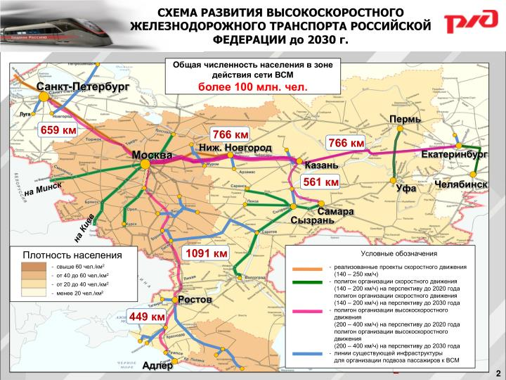 Картинка из 2010. (Источник: https://fr.slideserve.com/lacota-cooper/6954296