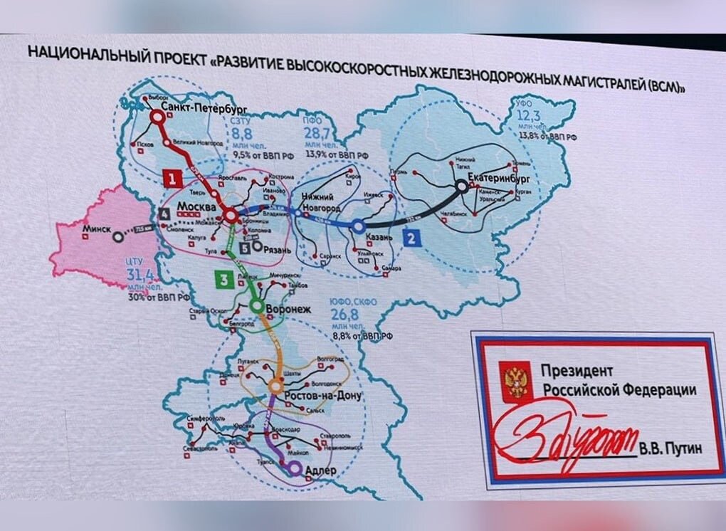 Картинка из 2023. (Источник: https://vk.com/wall-172898331_60055)