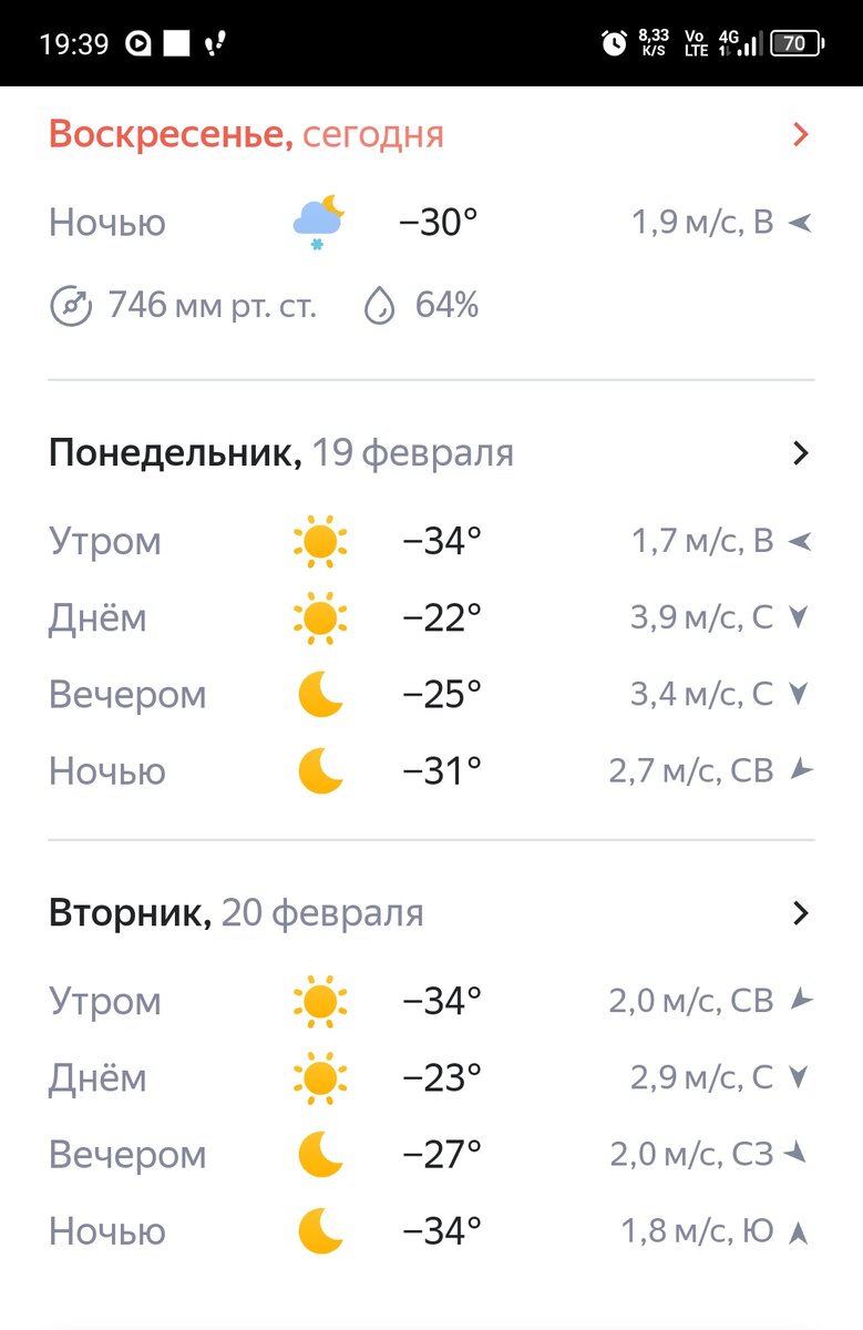 -2
