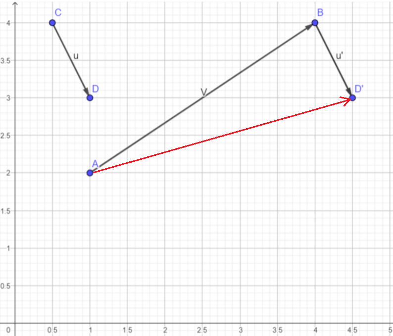 векторы егэ 2024. егэ иконка. векторы егэ 2024. егэ 2024 год. егэ 2024 английский язык.