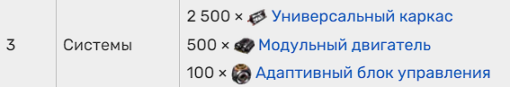 Детали необходимые для отправки 3 фазы Космического лифта