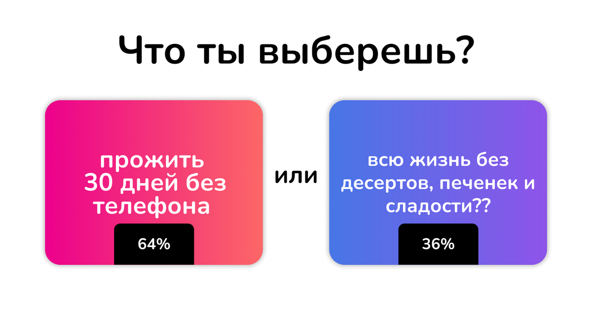 5 простых игр для пар, которые точно разнообразят ваши отношения | Любовь и  голуби | Дзен