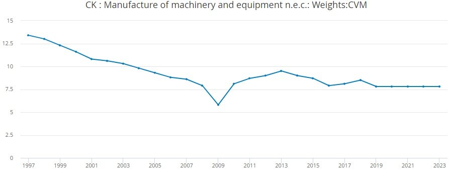 Ввп. Ввп россии и сша по годам. Страны лидеры по ввп. Ввп стран. Страны лидеры.