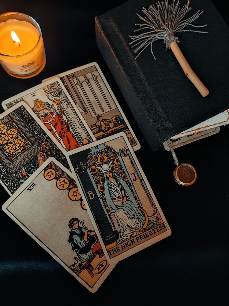 рабочие инструменты дня