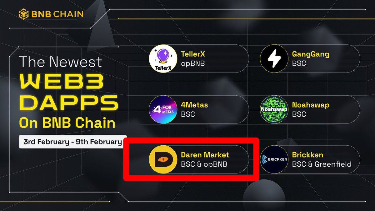 Интеллект сети. Нейронные связи в мозге. Интеллект сети. Нейронная сеть мозга. Нейронная сеть мозга.