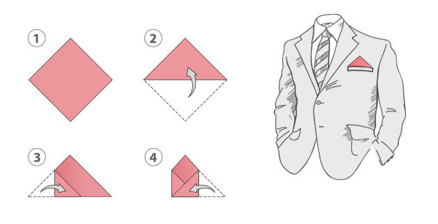 Согласись, классический мужской стиль &mdash; одна из самых сексуальных вещей. Чтобы добавить шика твоему самому-самому, давай разберемся, зачем и как складывать платок в пиджак.-5