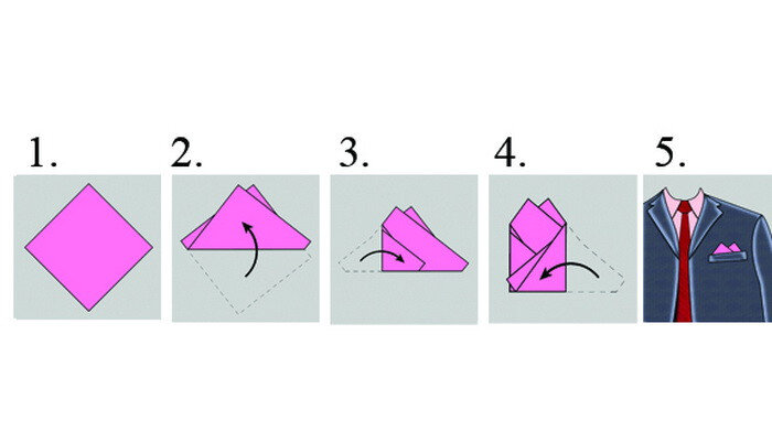 Согласись, классический мужской стиль &mdash; одна из самых сексуальных вещей. Чтобы добавить шика твоему самому-самому, давай разберемся, зачем и как складывать платок в пиджак.-6