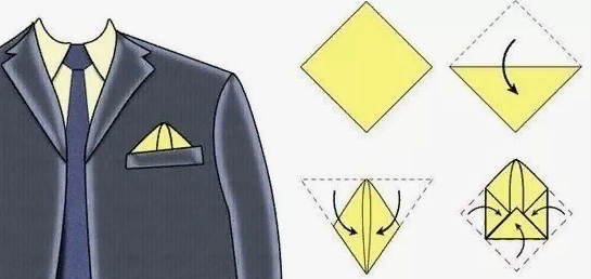 Согласись, классический мужской стиль &mdash; одна из самых сексуальных вещей. Чтобы добавить шика твоему самому-самому, давай разберемся, зачем и как складывать платок в пиджак.-7