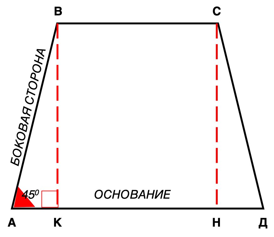 Огэ задание с квартирой. Как найти площадь кладовой. Огэ задание с квартирой. Квартиры огэ 2022. Огэ по математике квартира.