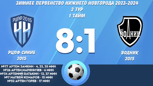 Бридж тв 2015. 2015 тайм. 2015 тайм. Quest watch. Моби тайм 2015 бридж тв.