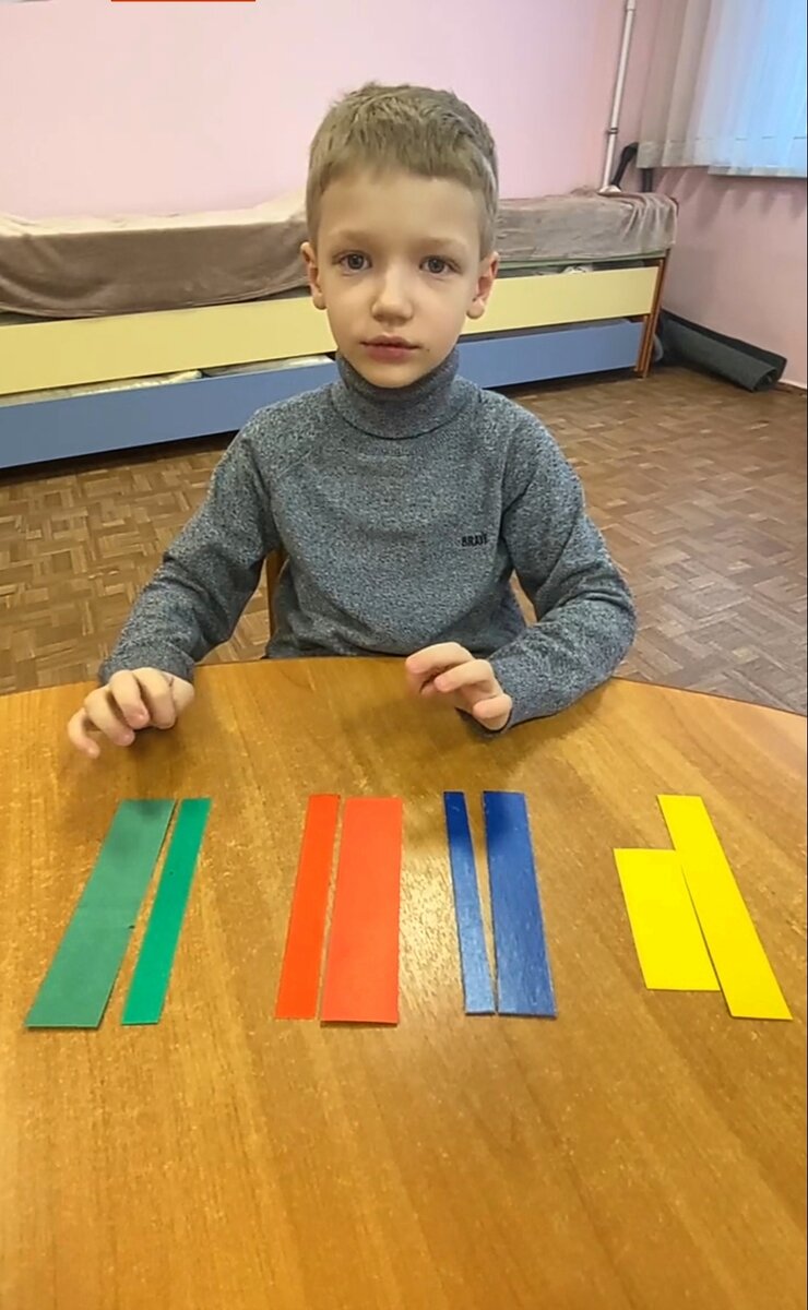 Как пройти ПМПК. Предварительный список тем и вопросов (2024г ...