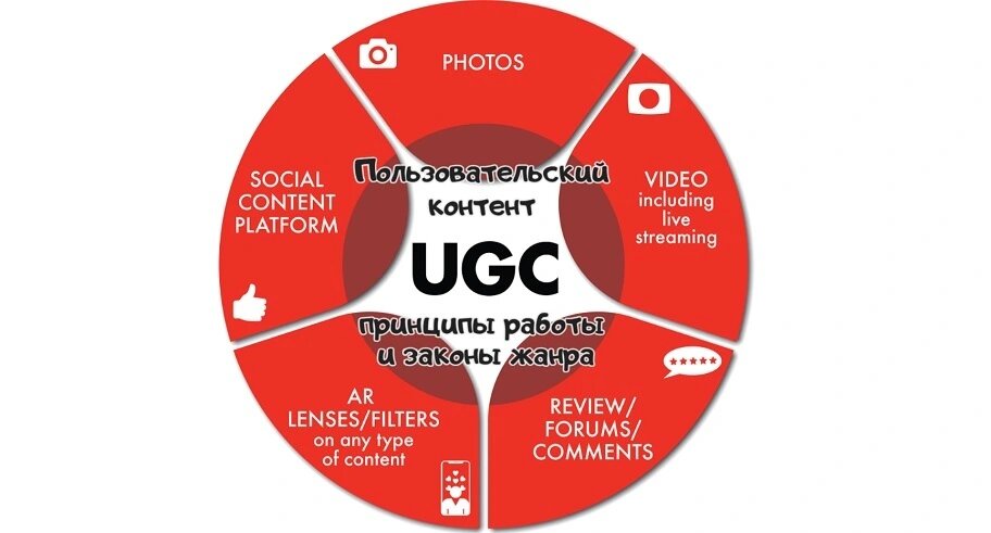 Ambassador program. Brand ambassador. Бренд амбассадор. Бренд амбассадор. Brand ambassador.