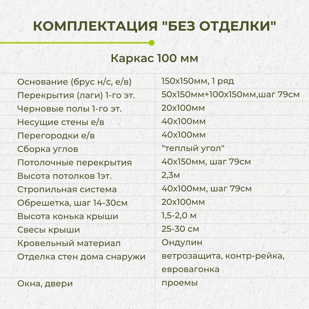 Большой каркасный дом 9х11. Фото, планировка, цена. | Багров-Строй |  Каркасные и брусовые дома, бани | Дзен