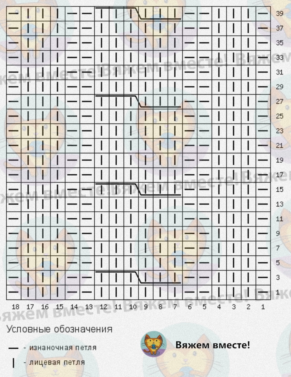 ����� ������� �����