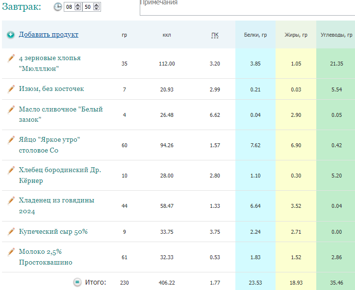 Отчет в статистику. Казахстан статистическая форма учета перемещения товаров. Форма п-1 в xml. Отчет мп-сп. Как отправить отчет через росстат.